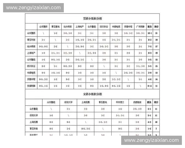 A组赛程全解析：详细时间安排及各场比赛看点汇总