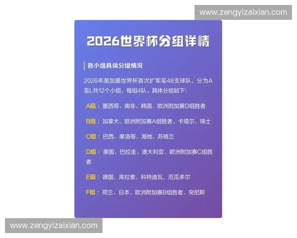 聚焦2026世界杯全球豪强争锋新格局与冠军之路全景前瞻深度观察报告